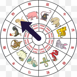 Administration PNG Isolated File