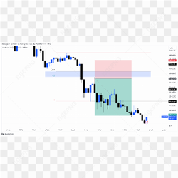 XAUUSD trade today 